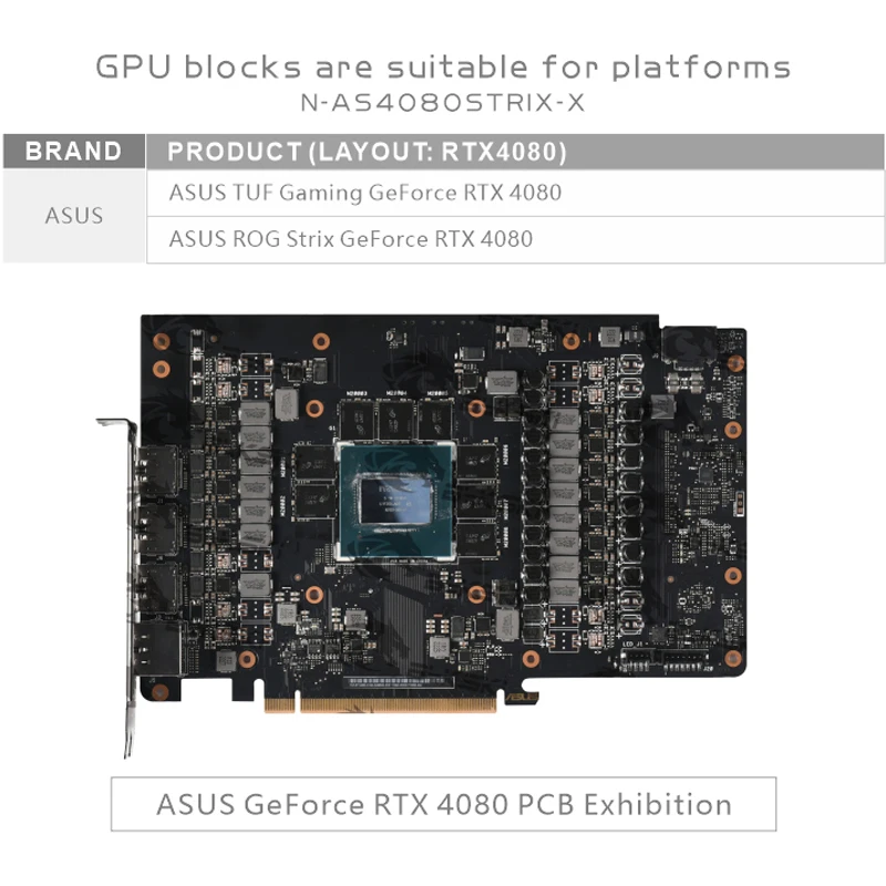 Bykski GPU-Block für ASUS RTX  – Rtx 3090 24Gb Gddr6X Bewertung und Preis
